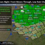 Light Rain Possible Tonight