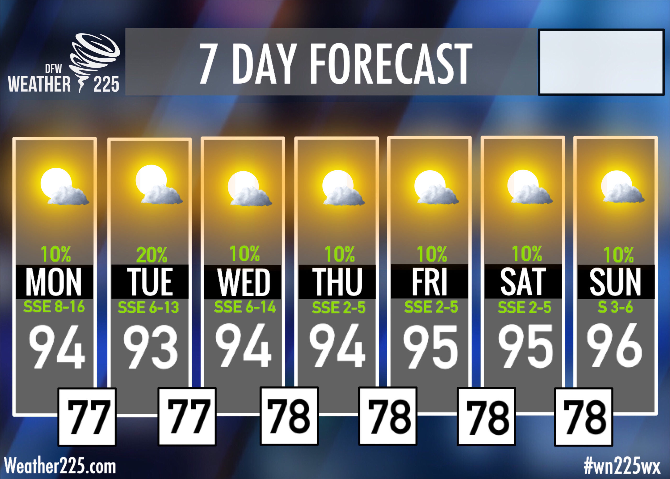10 Day Weather In Fayetteville Nc - tc25i7w