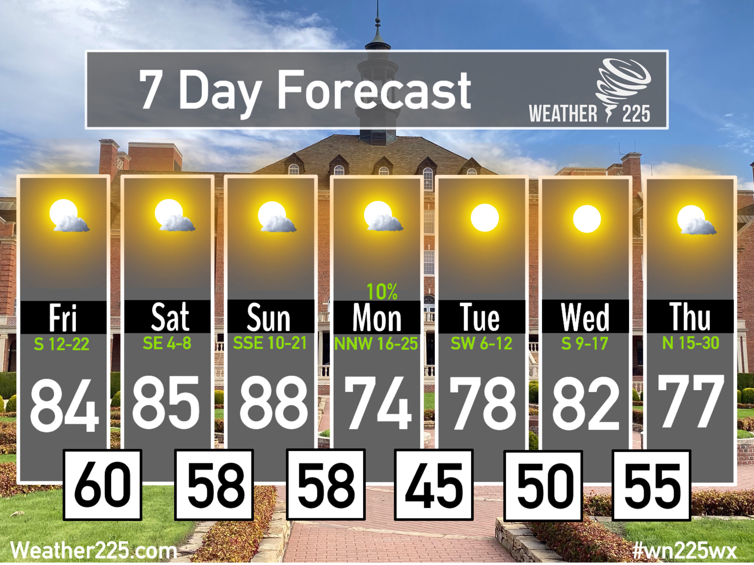 10 Day Weather In Fayetteville Nc - aee1phw