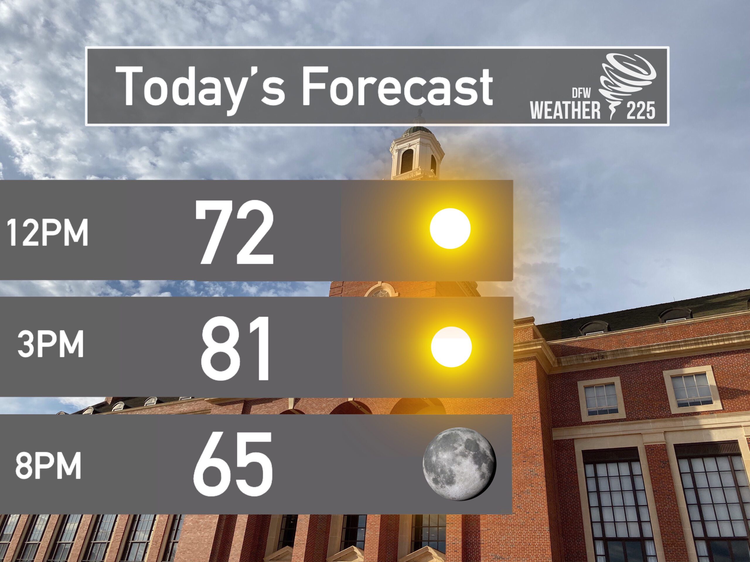 10 Day Weather In Fayetteville Nc - tfrbeob