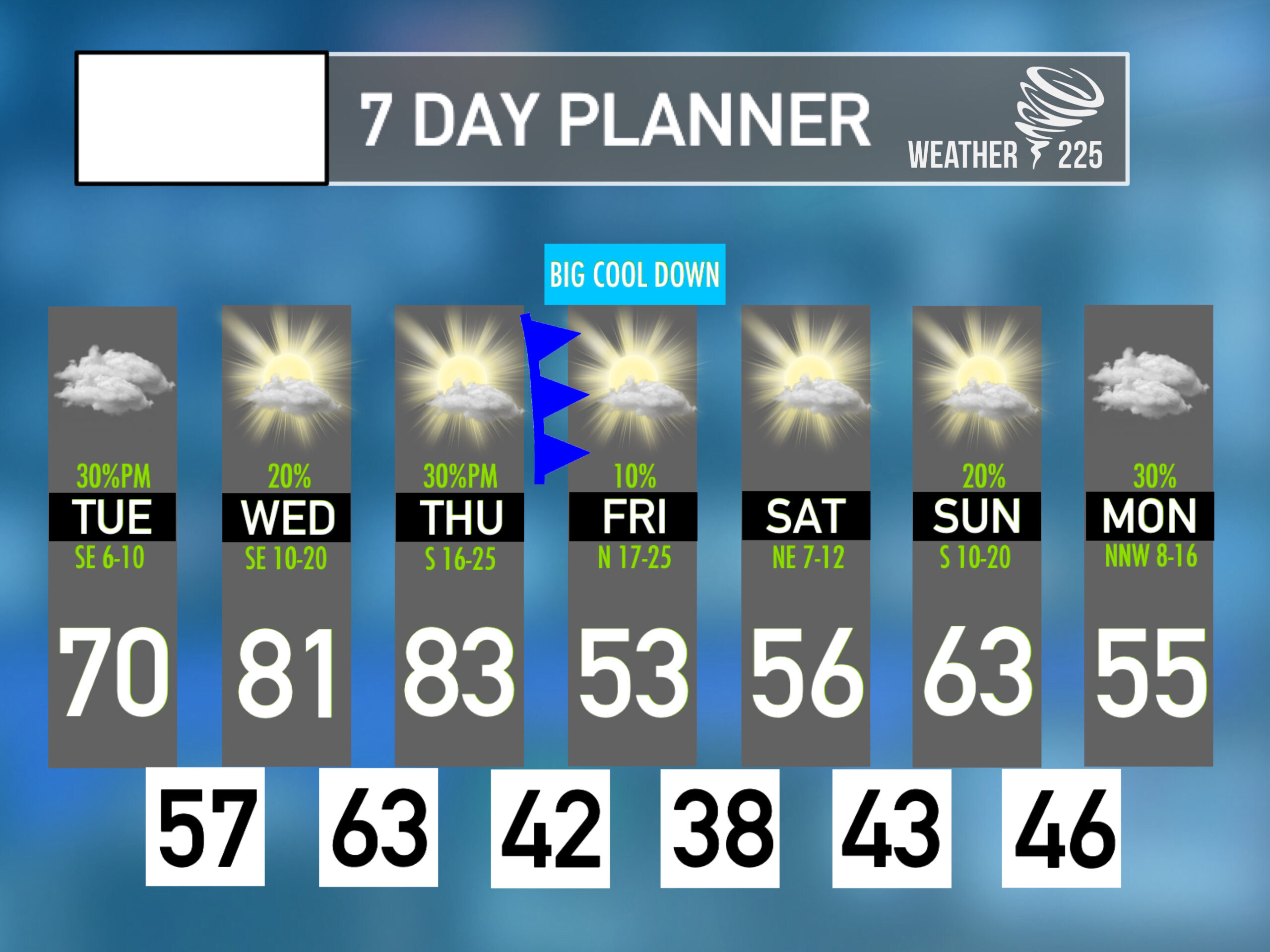 10 Day Weather In Fayetteville Nc - 8h4k1t0