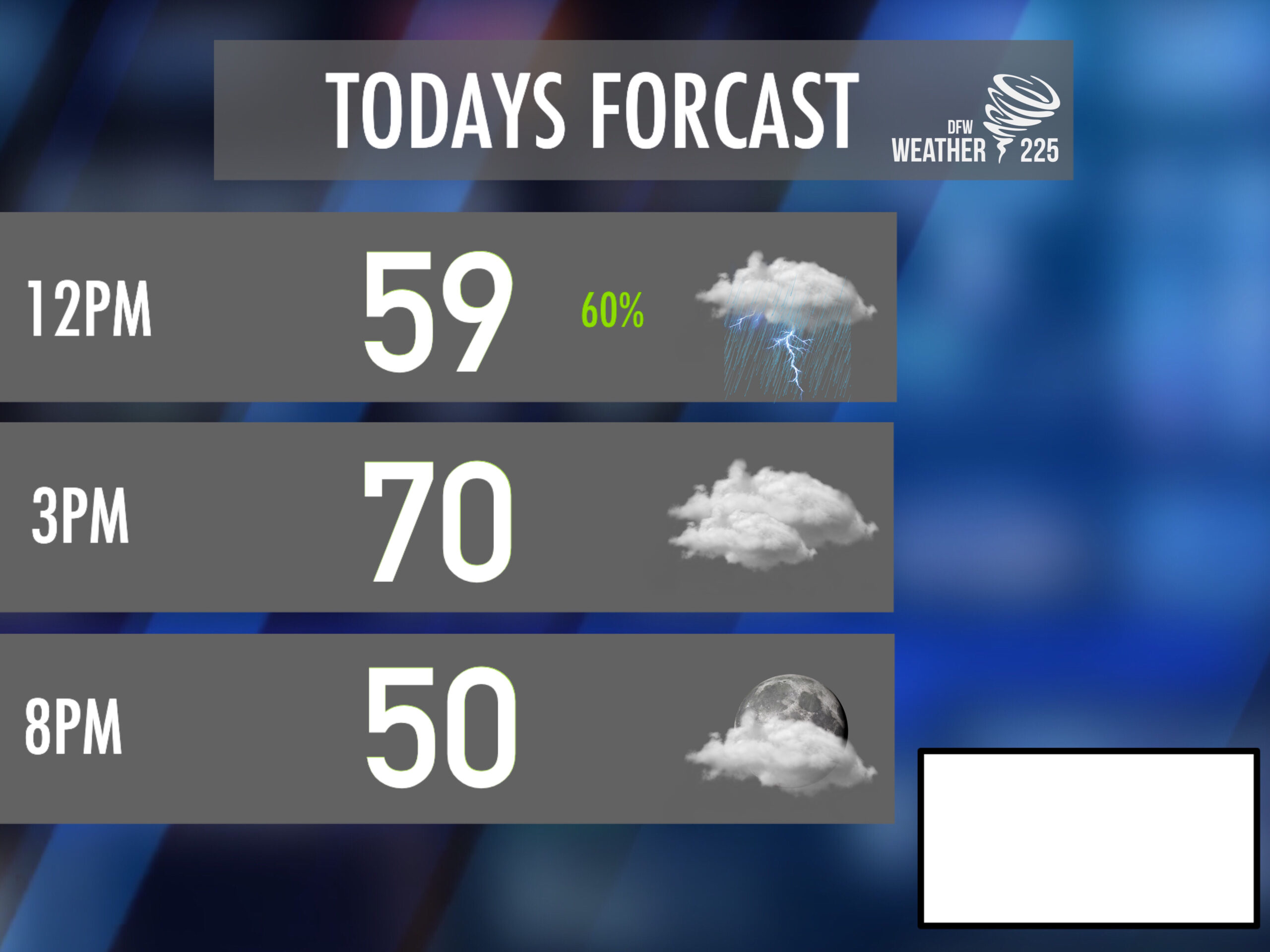 10 Day Weather In Fayetteville Nc - toi8t4l