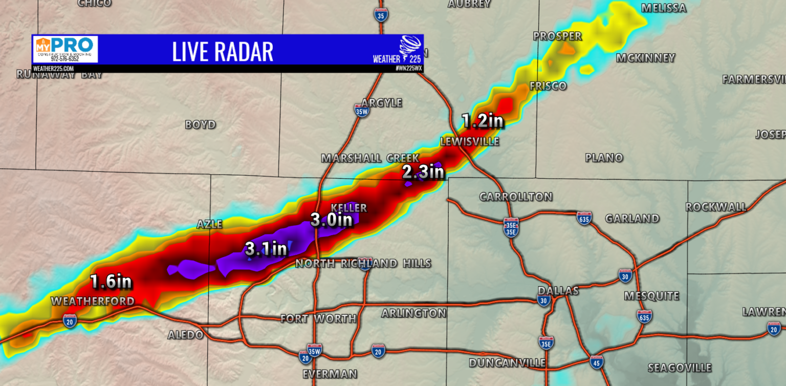 Hail Across North Texas (4/28/2021) Weather 225